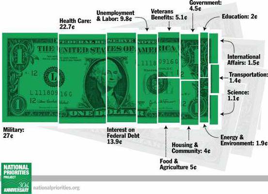 taxes-wirth-column