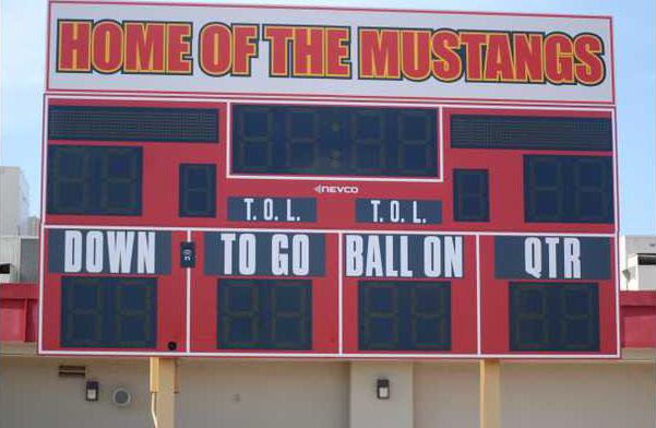 scoreboard