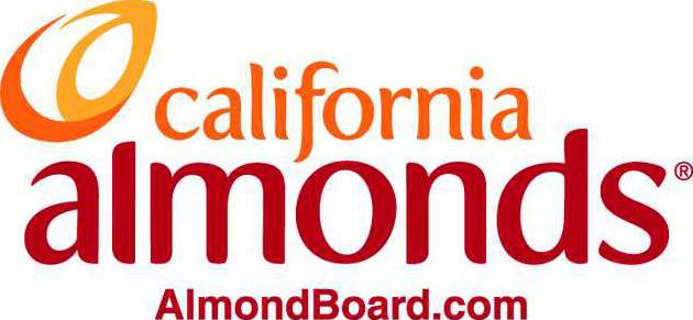 CA Almond Board