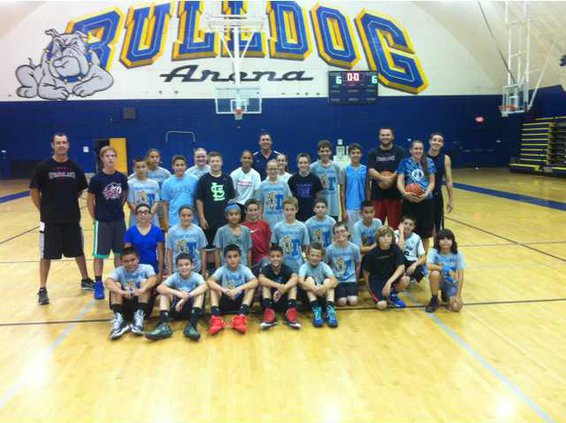 basketball camp