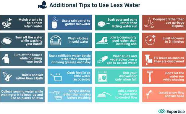 conservation corner pic