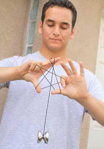 Real Yo Yo A REAL YO-YO CHAMP - Manteca Bulletin
