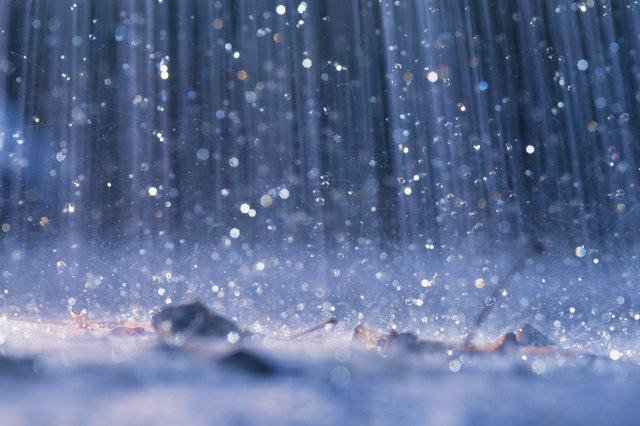 Rainy Weather Facts - Escalon Times