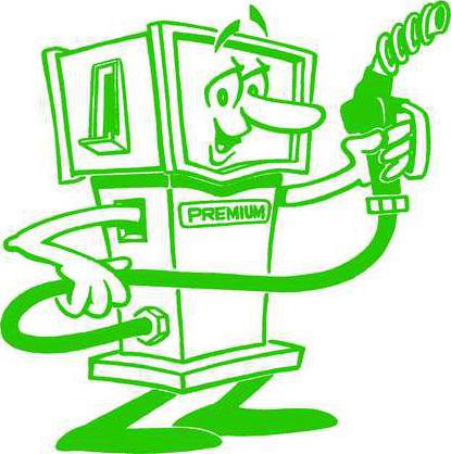Gas pump