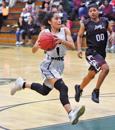 Bulletin girls basketball 2018-19