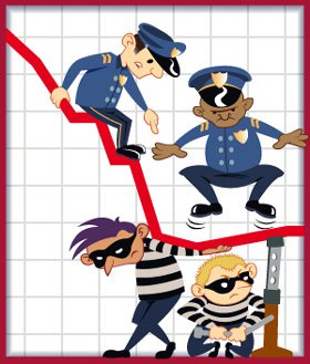 crime rate