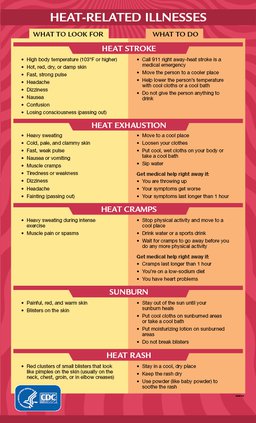 heat illness