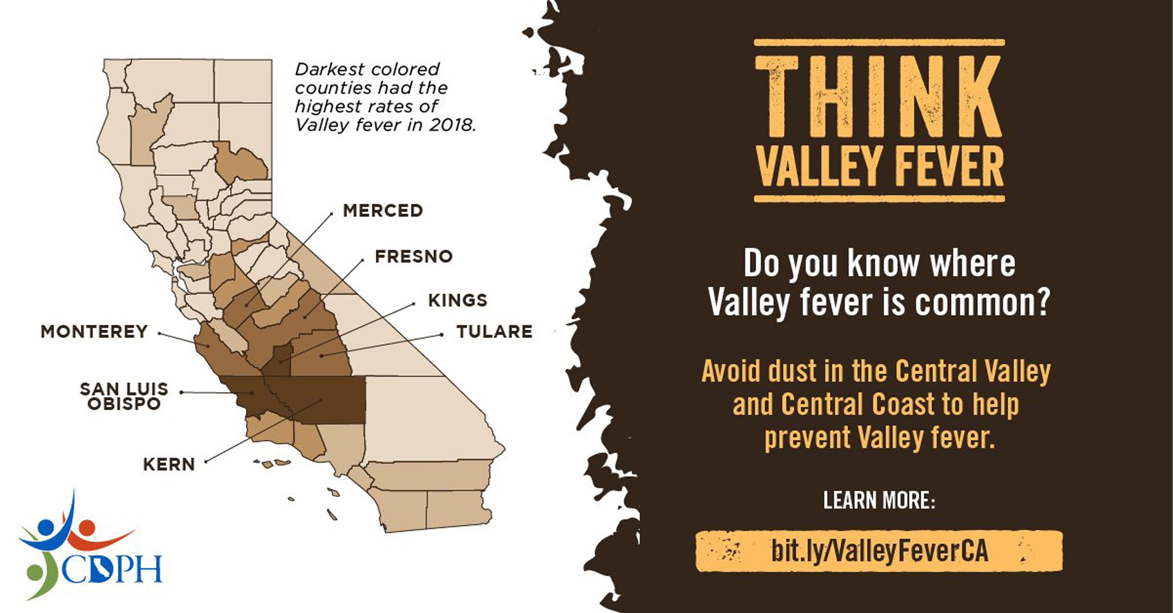 Record rate of Valley Fever recorded in 2019 Ceres Courier