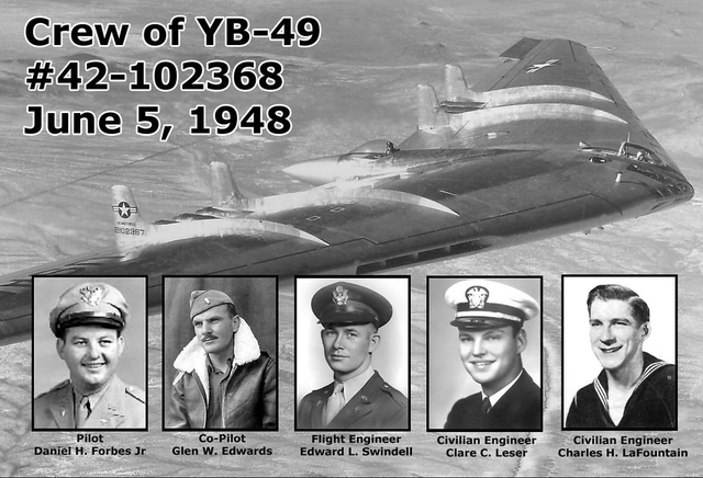 Chuck Yeager, Glen Edwards & others who pushed the envelope brought us to today - Vimarsana News