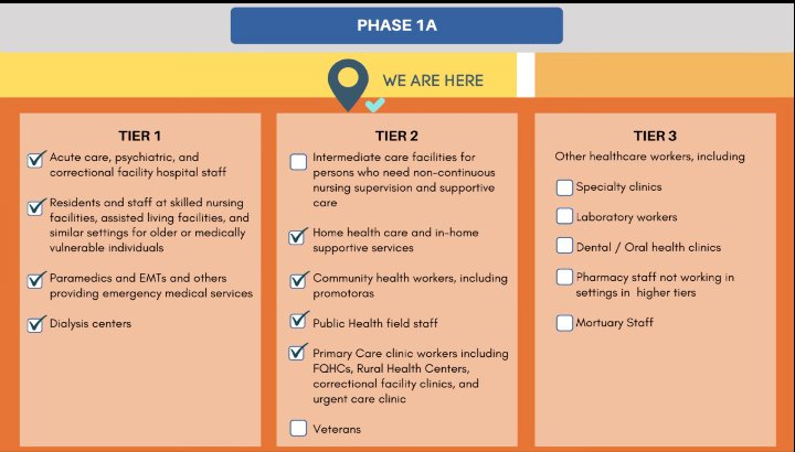 COVID-19 vaccinations expanded - Turlock Journal
