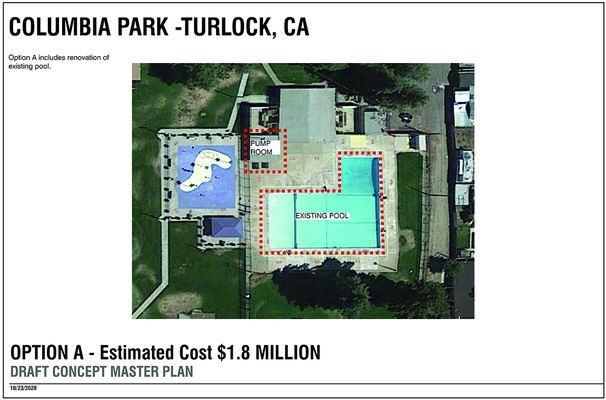 columbia pool project