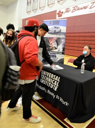 UTI