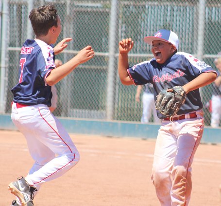 Little League Minor All-Stars