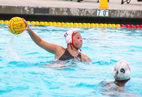 Ripon water polo