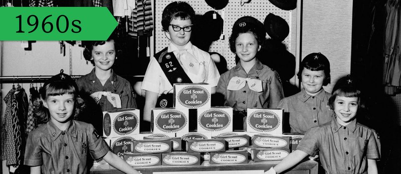 cookie history 1960s