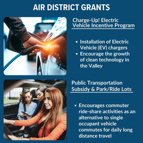 2023 a good year for Valley air quality - Turlock Journal - Vimarsana News