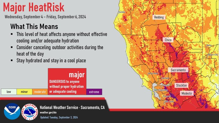 heat wave september 2024