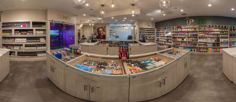 off the charts san diego