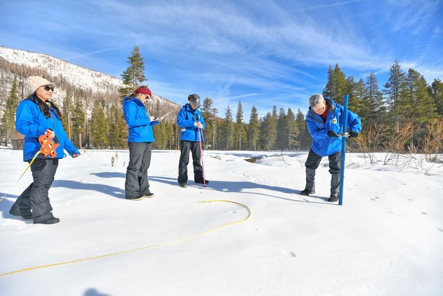 Snow pack Jan 2025