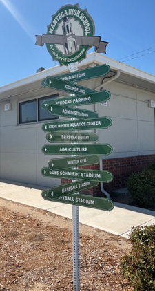 direction sign