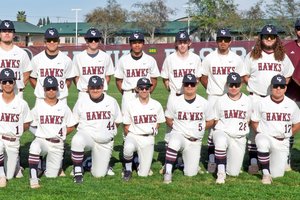 CV team July 23 2025