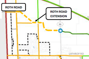 roth map