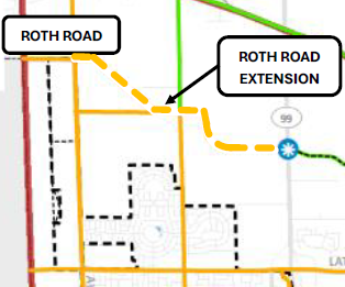 roth map