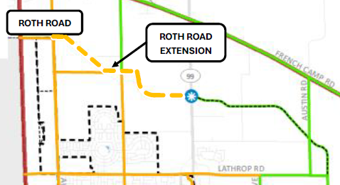 roth map