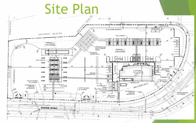 Maverik project is drawn out
