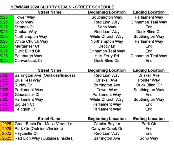 slurry seals 1