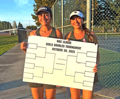 Aaliyah Jauregui and Valerie Espinoza