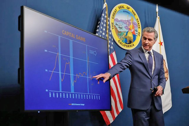 California’s budget outlook is indeed grim