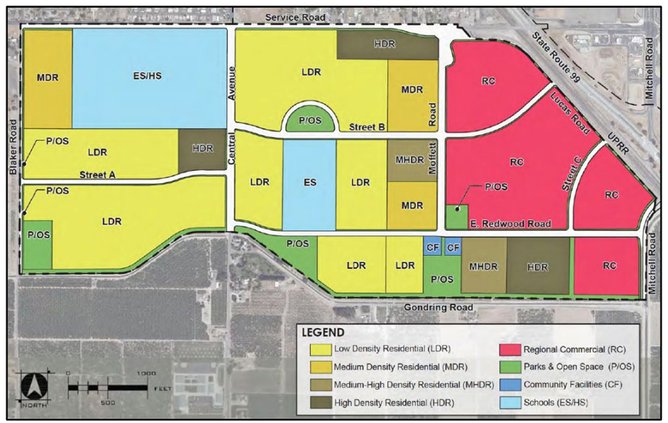 Copper trails land uses