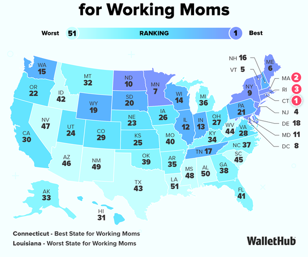 working mom