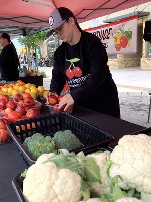 market preview