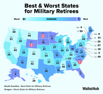 Military retire