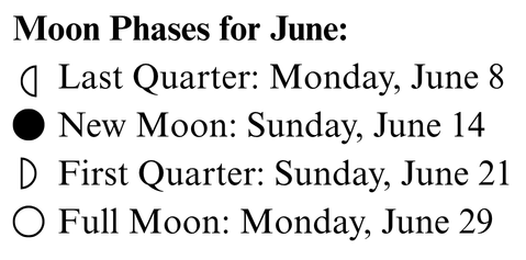 moon phases June 2026