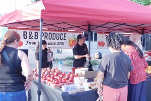Produce pix