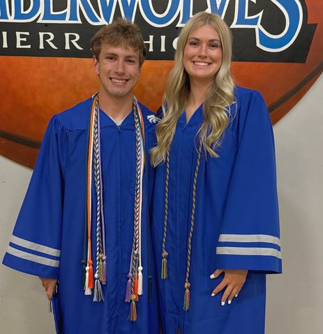 Gonzalez, Kohoutek named Sierra’s All-Around Senior Athletes