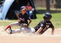 Spreckels-Northgate Minors TOC