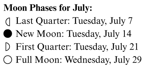 July 2026 moon phases
