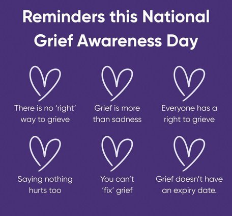 Grief Awareness
