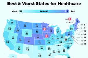 Health 7-29