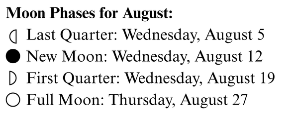 August moon phases