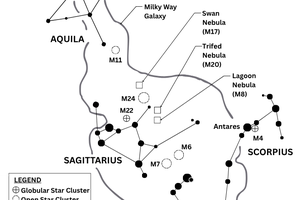 August sky map