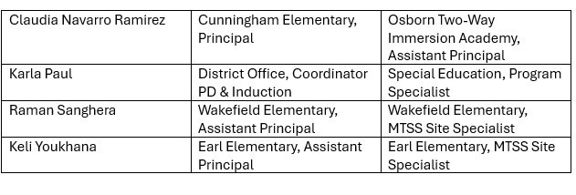 new TUSD admin 2