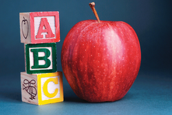 ABCs