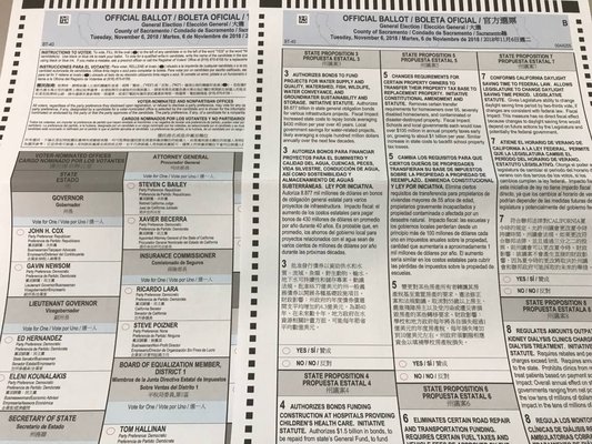 ballot