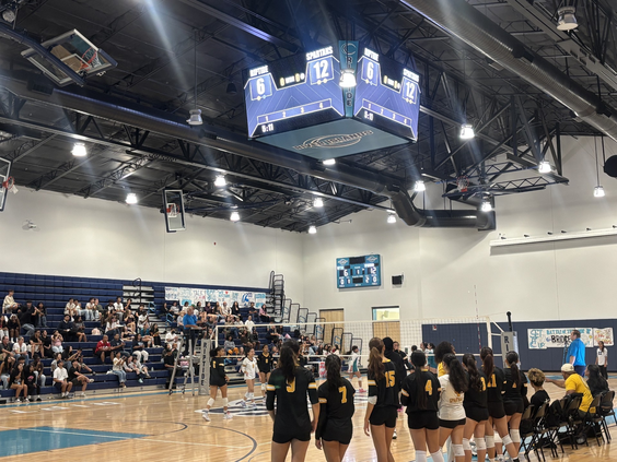 River islands gym