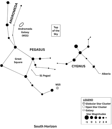 9-23 stars